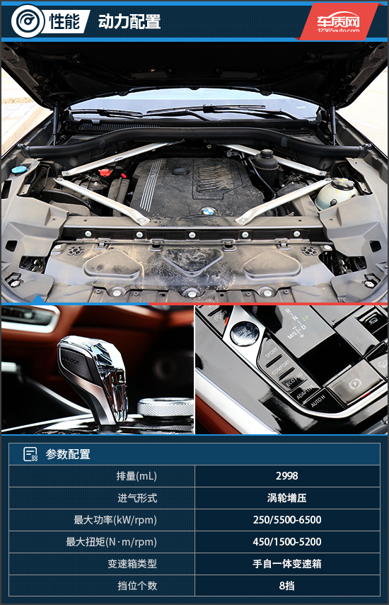 暗黑界的猛獸 試駕2021款寶馬X5 40i尊享型 暗黑界的猛獸 試駕2021款寶馬X5 40i尊享型