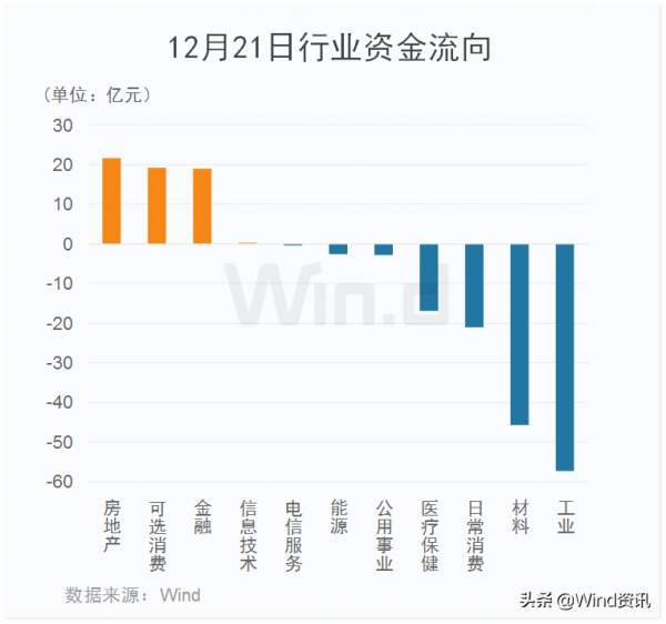 低價股迎高光時刻，“2元”地產迎批次漲停