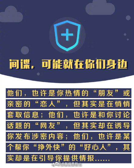 實用反間諜手冊