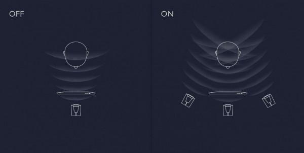 面向玩家的新一代遊戲耳機3D音效——DTS Headphone:X