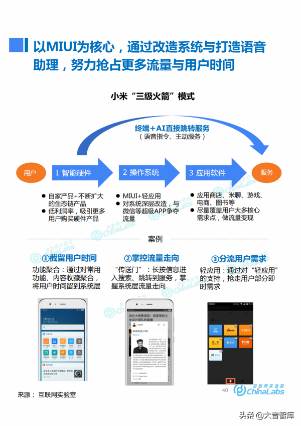 《小米成長之路與商業模式演化報告》，米粉們和大音一起復盤吧