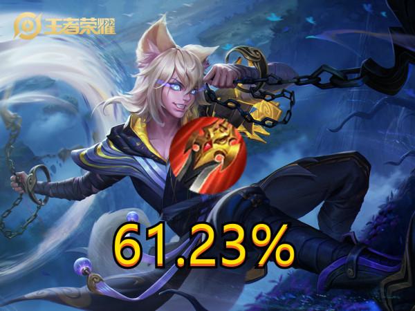 S25末期裝備勝率曝光，噬神之書被低估，輔助裝之神是近衛榮耀