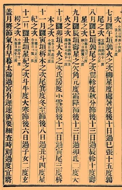 增補《天機大要》 增補《天機大要》