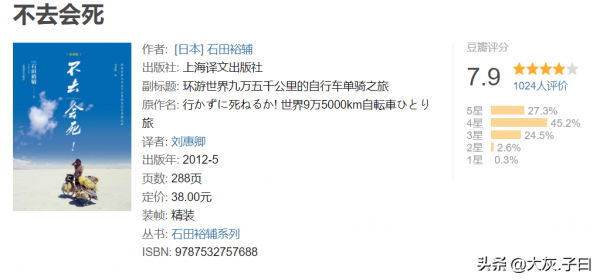 面對《不去會死》，你會如何選擇？