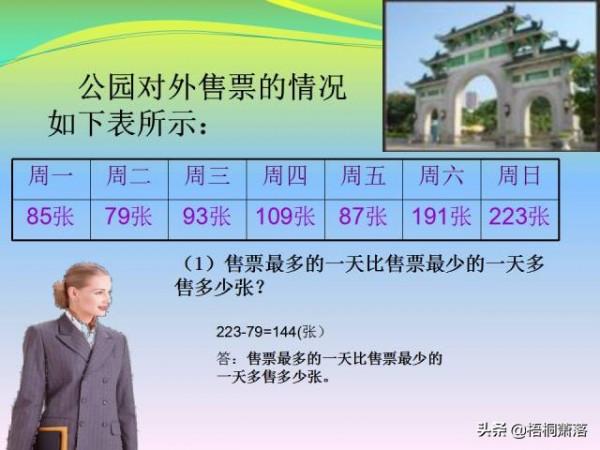 人教版三年級數學上冊總複習課件（建議收藏）