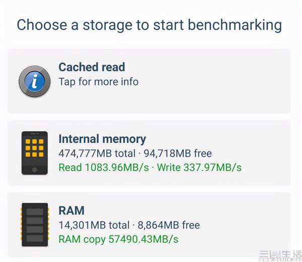 並不完美的“記憶體擴容”，為何手機廠商會爭相追捧
