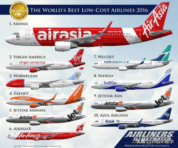 英語:幾個關於“旅遊”的有趣說法 英語:幾個關於“旅遊”的有趣說法