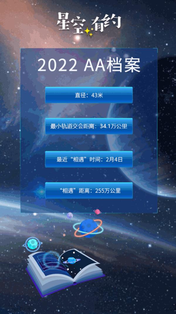 看！2022年第一顆&OpenCurlyDoubleQuote;星&rdquo;