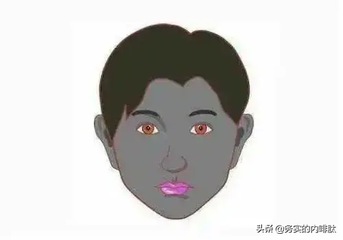 臨床基本功:一眼診病 臨床基本功:一眼診病