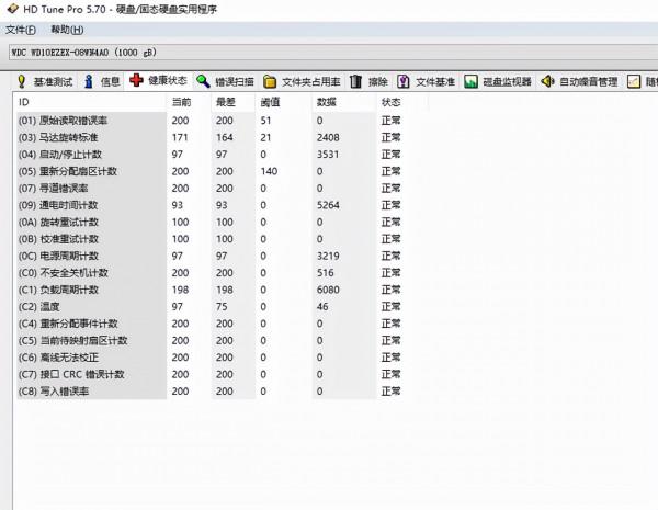 推薦幾款比較好用的電腦硬體測試&amp;錄屏工具