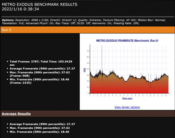 酷睿十二代+30系顯示卡表現如何?雷神911黑武士4+整機測評 酷睿十二代+30系顯示卡表現如何?雷神911黑武士4+整機測評