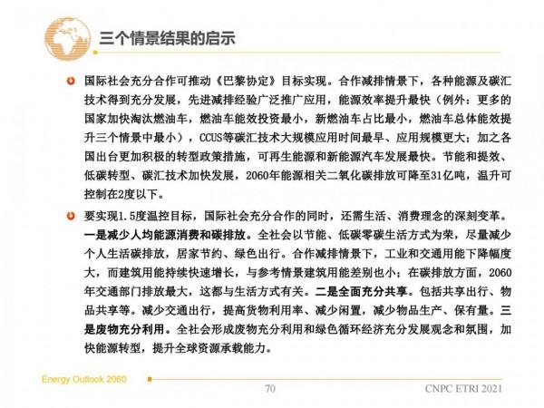 2060年世界和中國能源展望(從世界看中國、從能源看油氣) 2060年世界和中國能源展望(從世界看中國、從能源看油氣)