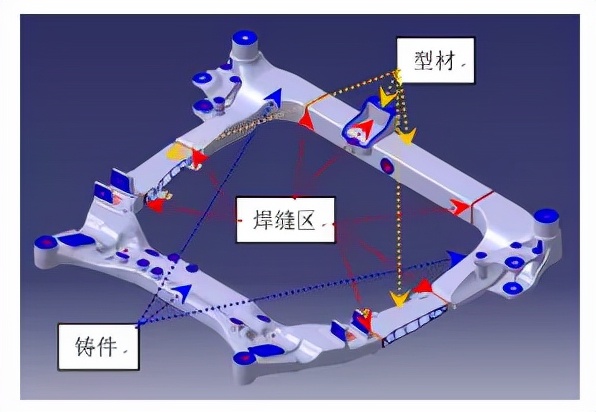 鋁合金材料在新能源汽車底盤零件的應用 鋁合金材料在新能源汽車底盤零件的應用