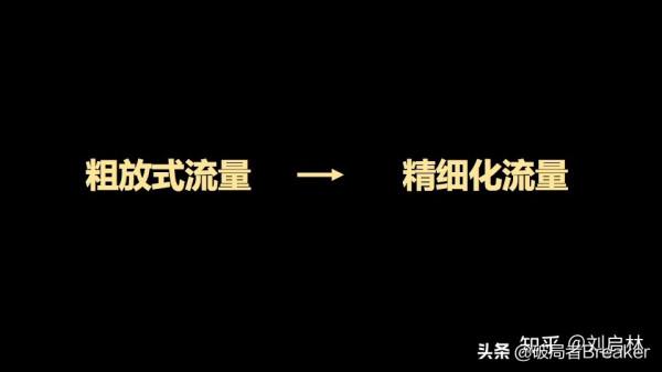 使用者增長的基礎、原理和方法論(模型) 使用者增長的基礎、原理和方法論(模型)