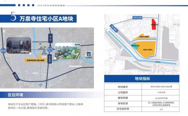 北京二次拍地全景：收金513億，首開、華潤、中海表現搶眼