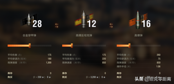 坦克世界 金輪法王到底什麼神仙?8金的噁心之王!天天在臉上飛 坦克世界 金輪法王到底什麼神仙?8金的噁心之王!天天在臉上飛