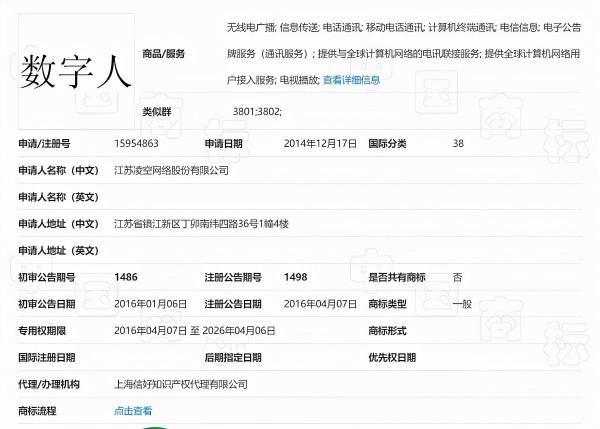 數字社會的主人是以人為本的“數字人”而非“虛擬人” 數字社會的主人是以人為本的“數字人”而非“虛擬人”