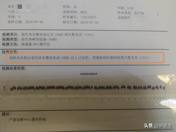 為了成為媽媽，我都經歷了什麼劫？