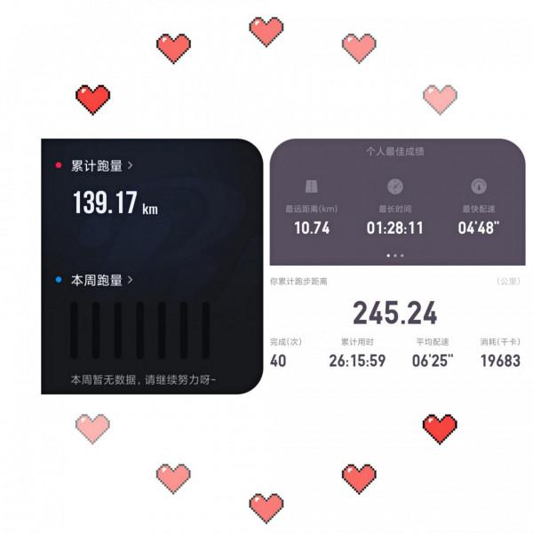 當我在想要不要跑步的時候，我在想些什麼