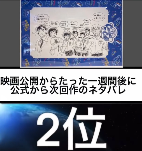網友選出因柯南動畫所引發的“熱搜事件”排行榜,排前8的有這些 網友選出因柯南動畫所引發的“熱搜事件”排行榜,排前8的有這些