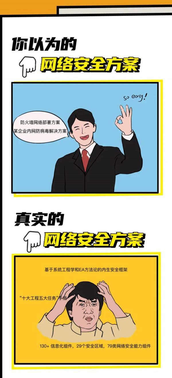 【網路安全宣傳週】科普漫畫：我打賭，你對“網路安全”有誤解！