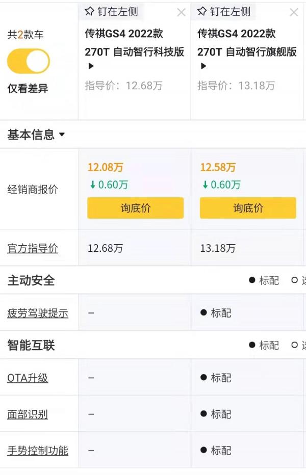 廣汽傳祺GS4配置解讀，曾經的銷量擔當，昔日輝煌能否再續？