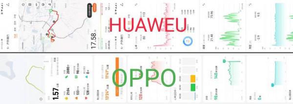 「誰才是穿戴機皇？」OPPO Watch 2 ECG版 VS 華為 Watch 3 對比測評