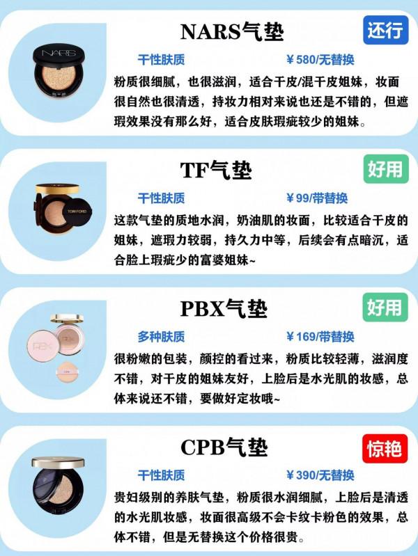 你的氣墊有沒有踩雷？