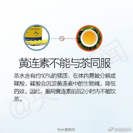 謹慎用藥！哪些食物不能與藥同服？