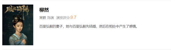 風起洛陽演技評分：王一博和黃軒斷層式差距，國際影后倒數第一