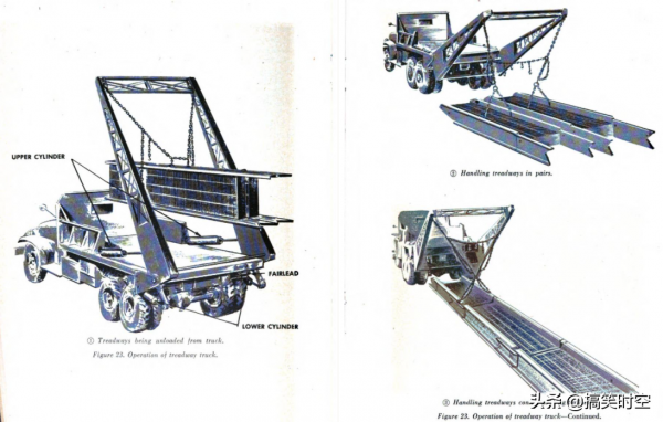 長津湖戰役水門橋 揭秘美軍逃生用的車轍橋