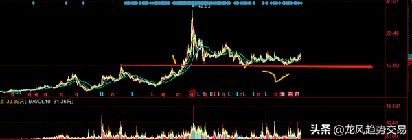 數字人民幣&plus;華為鴻蒙&plus;商戶物聯網龍頭，年報淨利預增超7成