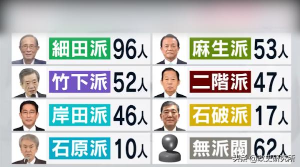 “新右翼”女性崛起，菅義偉下臺後，日本是否會迎來首任女首相？