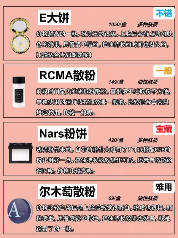 熱門散粉測評合集