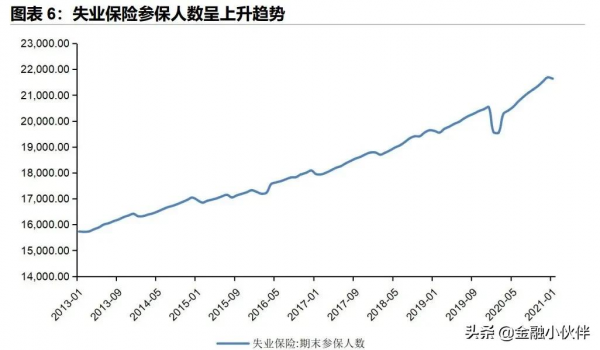 “神的職業”—公務員 “神的職業”—公務員