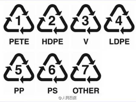 玻璃杯、不鏽鋼杯、塑膠杯,告訴你用哪種杯子最安全 玻璃杯、不鏽鋼杯、塑膠杯,告訴你用哪種杯子最安全