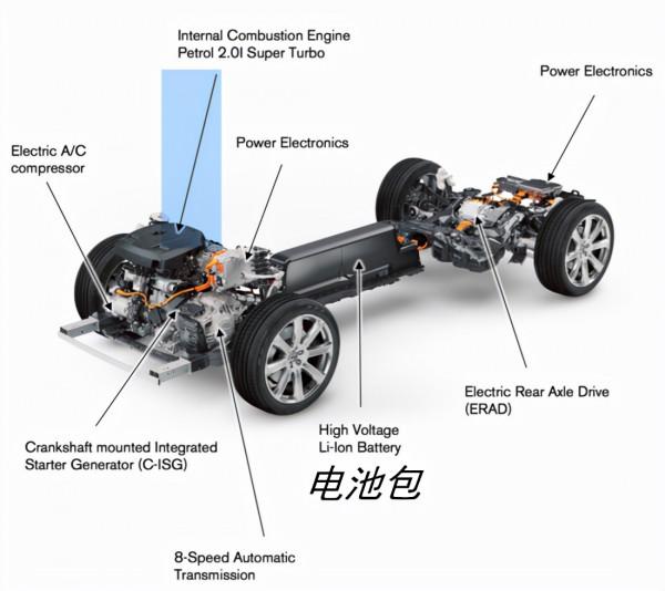 瓦斯爐要成背鍋俠?沃爾沃XC90充電爆炸,車輛毀損發動機蓋翹起 瓦斯爐要成背鍋俠?沃爾沃XC90充電爆炸,車輛毀損發動機蓋翹起