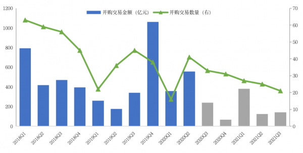 央行、銀保監會支援房地產企業專案併購，行業格局或面臨重塑