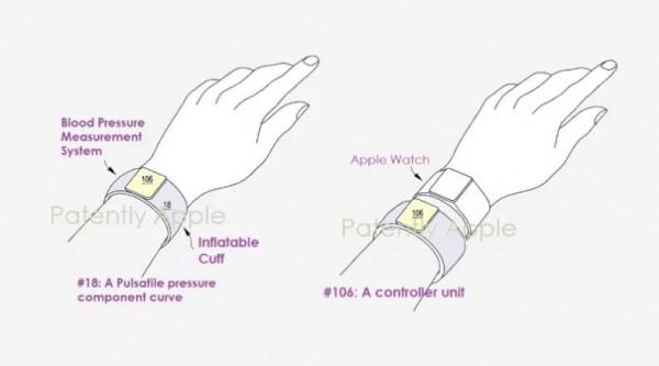 Apple Watch新專利曝光,蘋果手錶未來可自動調節啦 Apple Watch新專利曝光,蘋果手錶未來可自動調節啦
