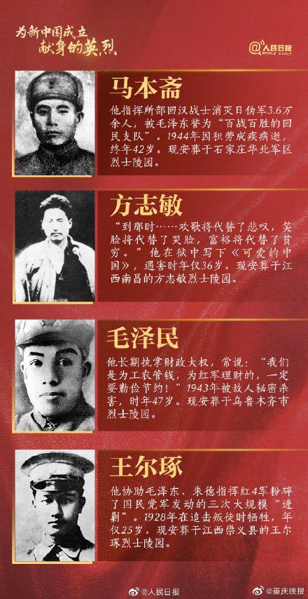 記住這些閃閃發光的名字！為新中國成立獻身的英烈