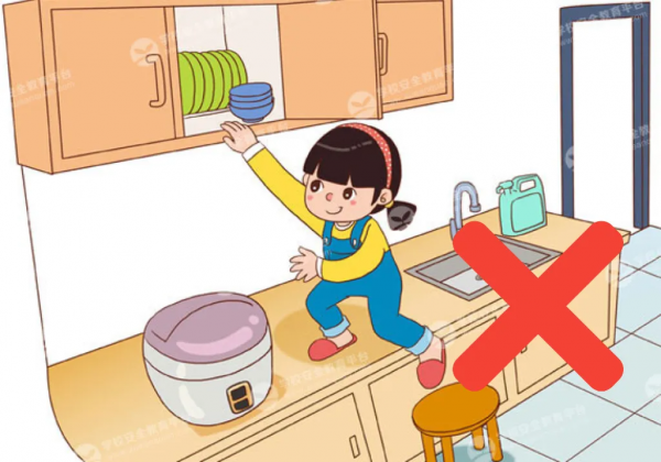 安全教育 | 不在廚房裡玩