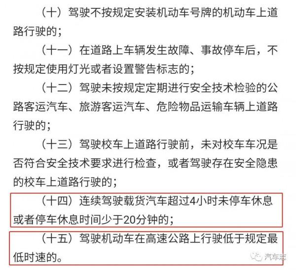 高速行駛144km&sol;h不扣分？龜速行車要計3分，新交規4月1日起施行