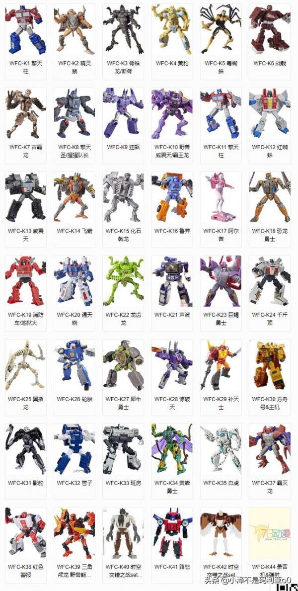 變形金剛《王國》系列紅黑榜大盤點！哪些值得買看完你就知道了