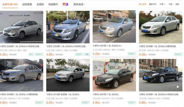 美國二手車購買全指南 美國二手車購買全指南