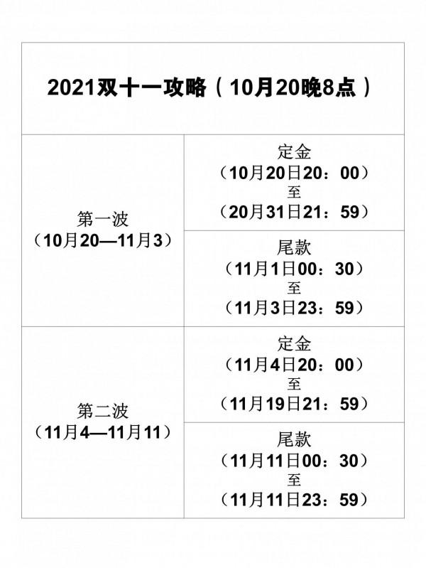 2021年雙十一活動攻略｜平價養狗清單