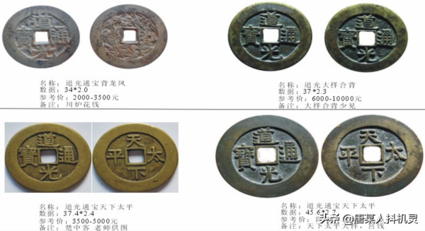 清朝宮錢與花錢（二）——道鹹同光