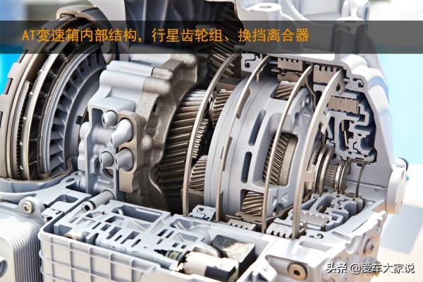 自動擋、無級變速、手自一體都是什麼意思?該怎麼選擇? 自動擋、無級變速、手自一體都是什麼意思?該怎麼選擇?