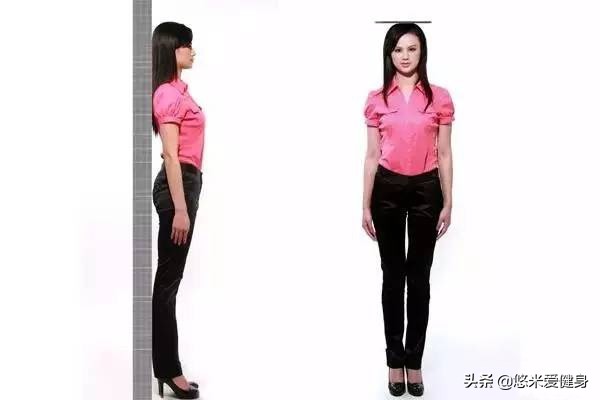 每天晚上靠牆站立,可以幫助減肥嗎? 每天晚上靠牆站立,可以幫助減肥嗎?