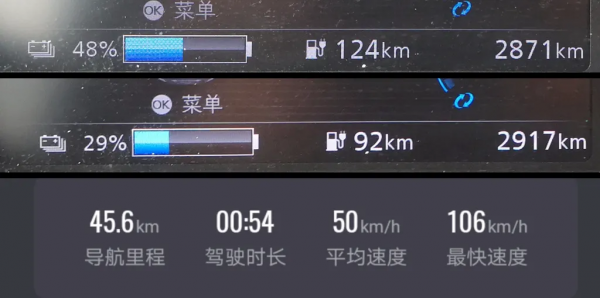 Lab測試:日產軒逸純電自帶隱藏大招,特斯拉都甘拜下風 Lab測試:日產軒逸純電自帶隱藏大招,特斯拉都甘拜下風