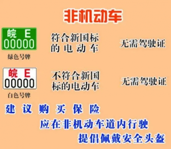 關於摩托車、二/三/四輪車，考駕照的年齡限制、費用，一文搞懂